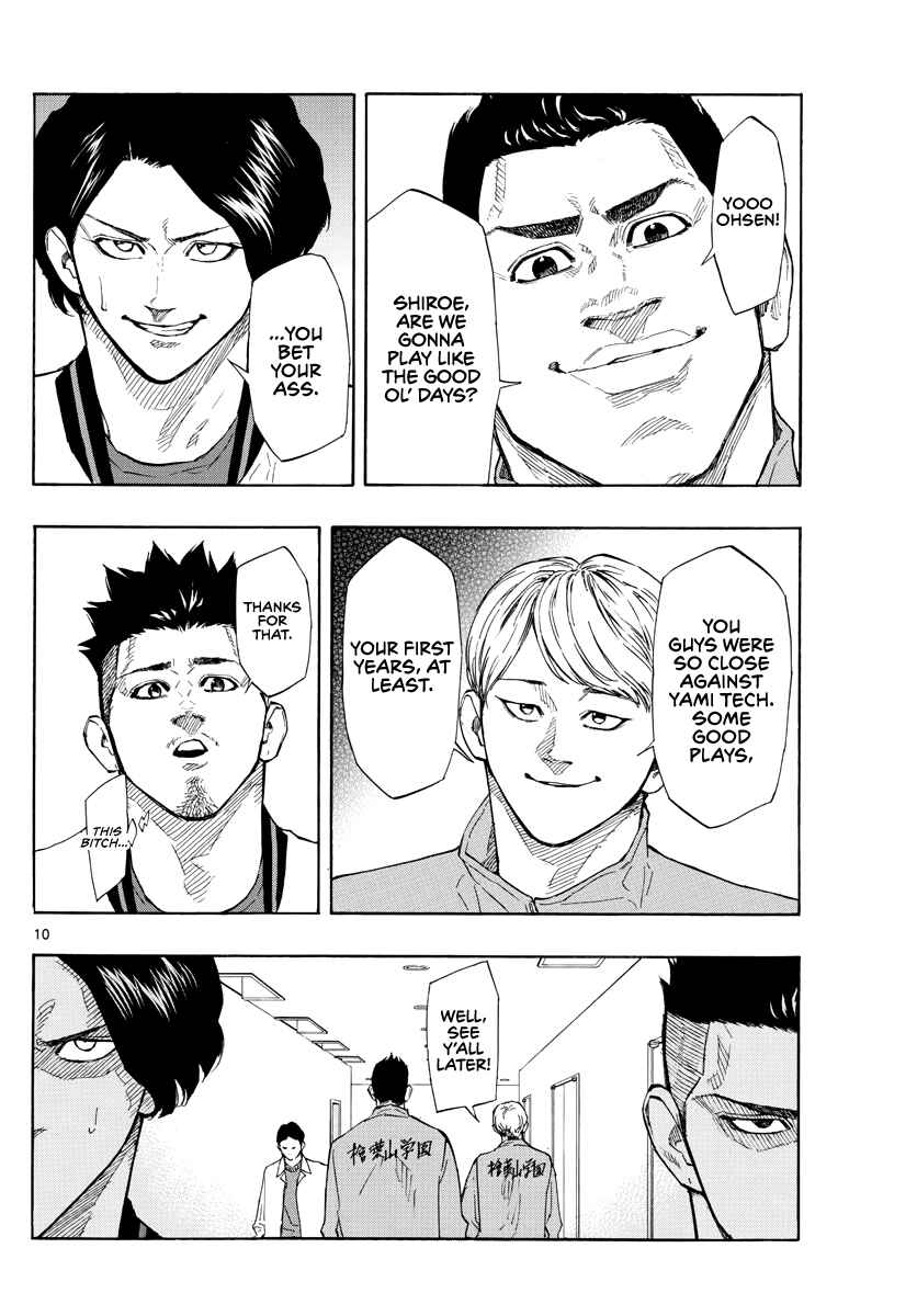 Page 11 Chapter 95 Switch
