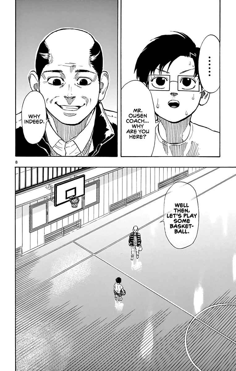 Page 8 Chapter 10 Switch