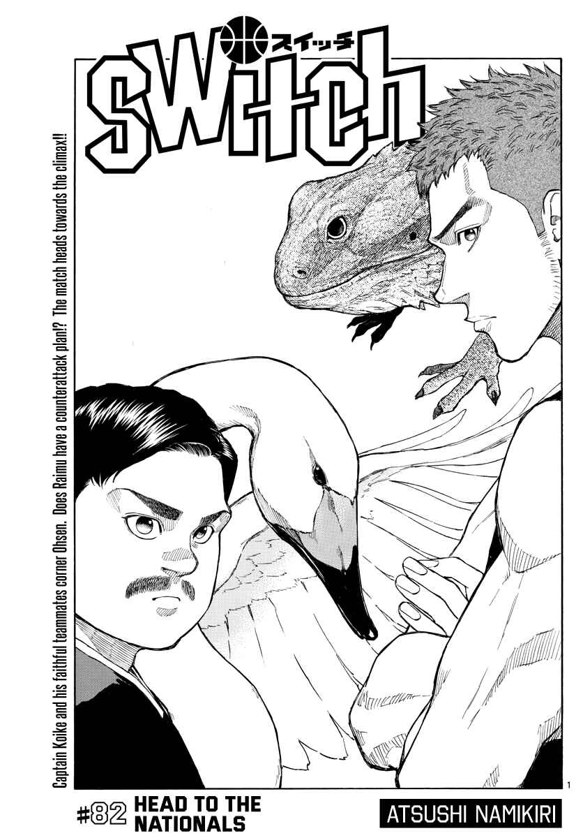 Page 2 Chapter 82 Switch