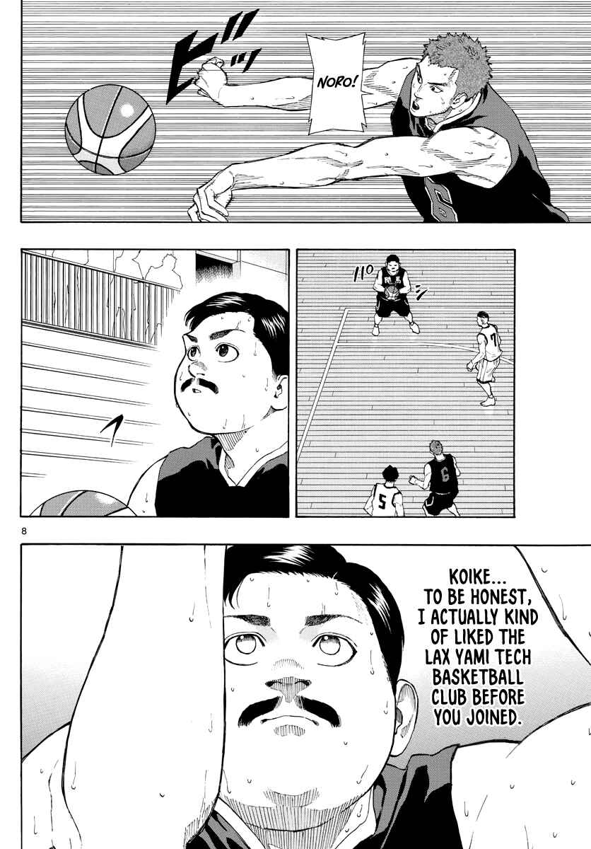 Page 9 Chapter 82 Switch