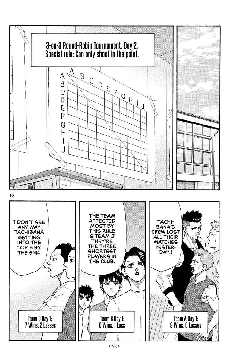 Page 11 Chapter 52 Switch