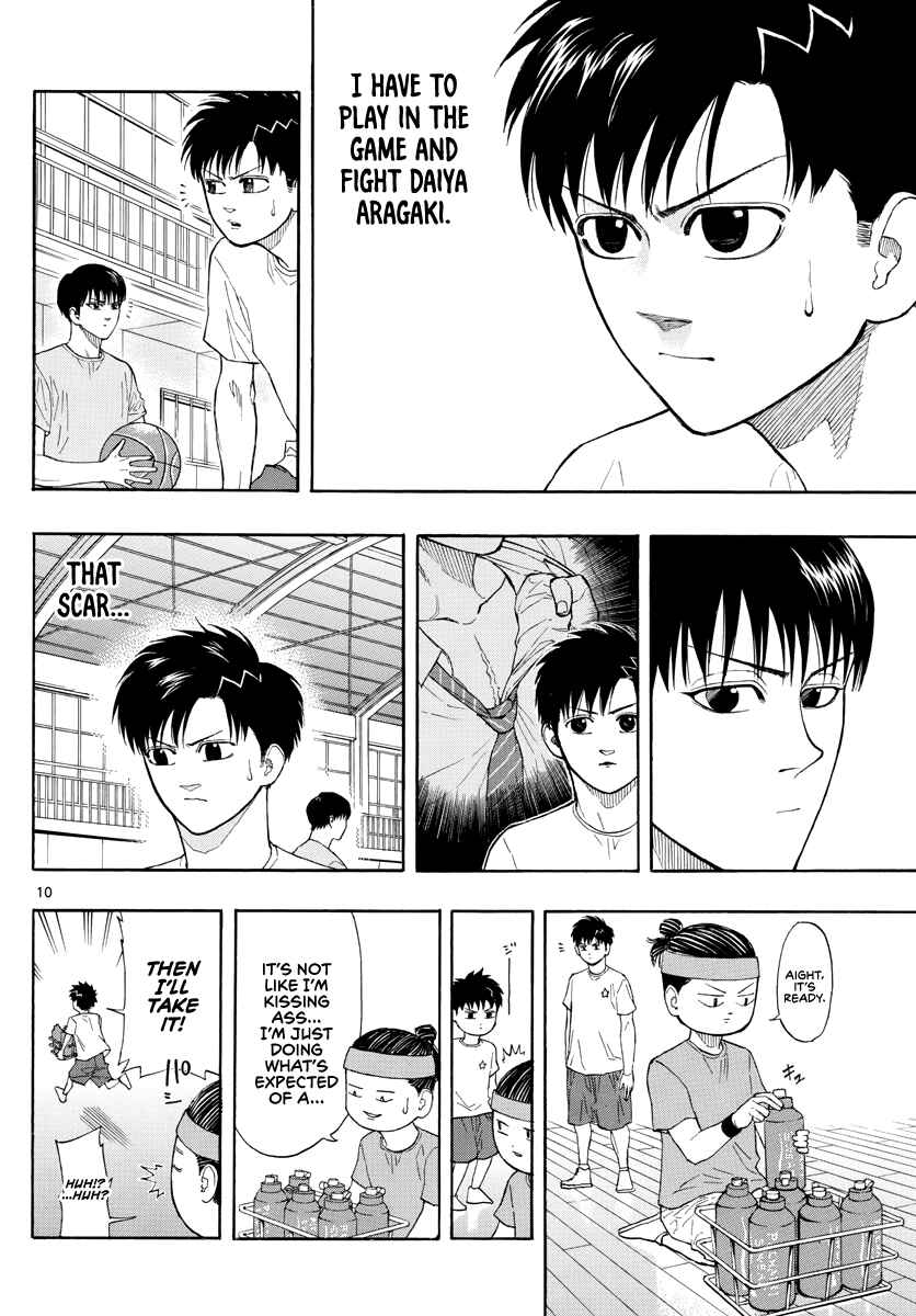 Page 11 Chapter 28 Switch