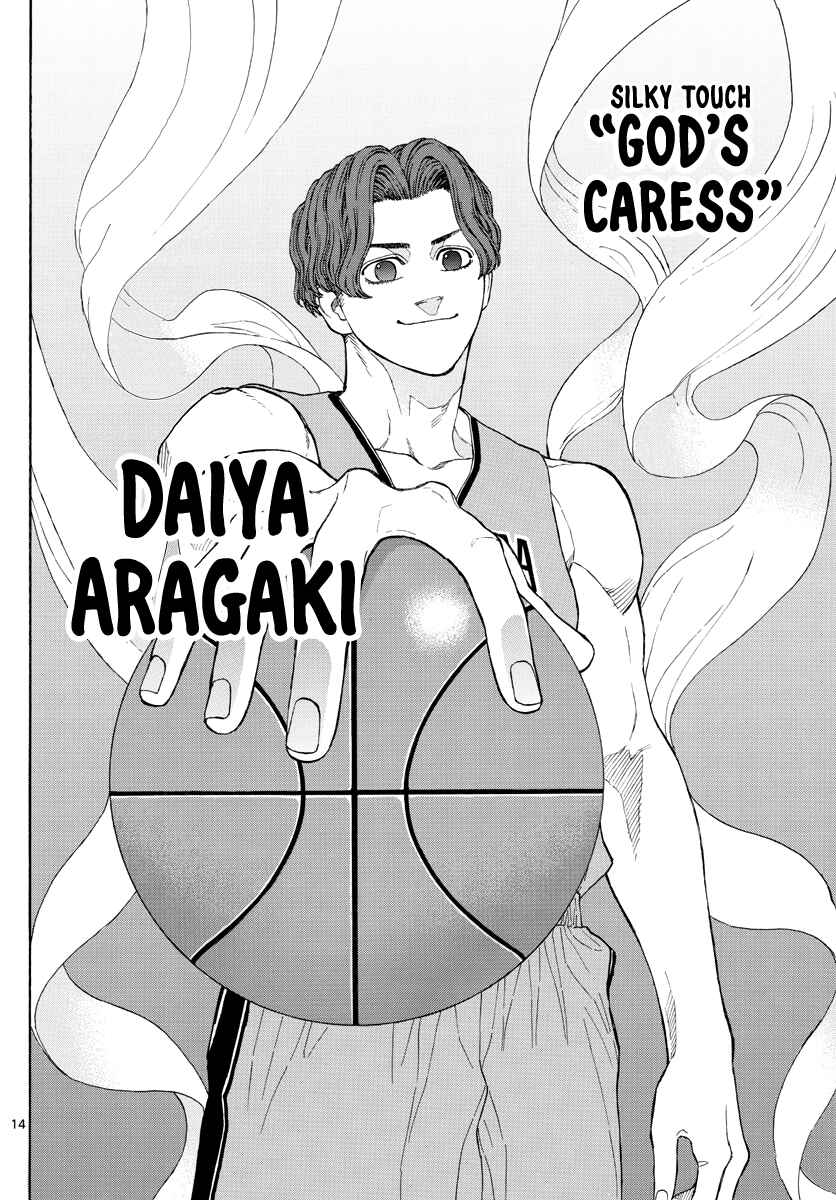 Page 15 Chapter 28 Switch