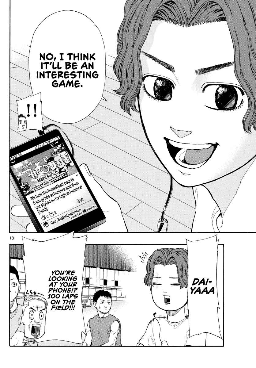 Page 19 Chapter 28 Switch
