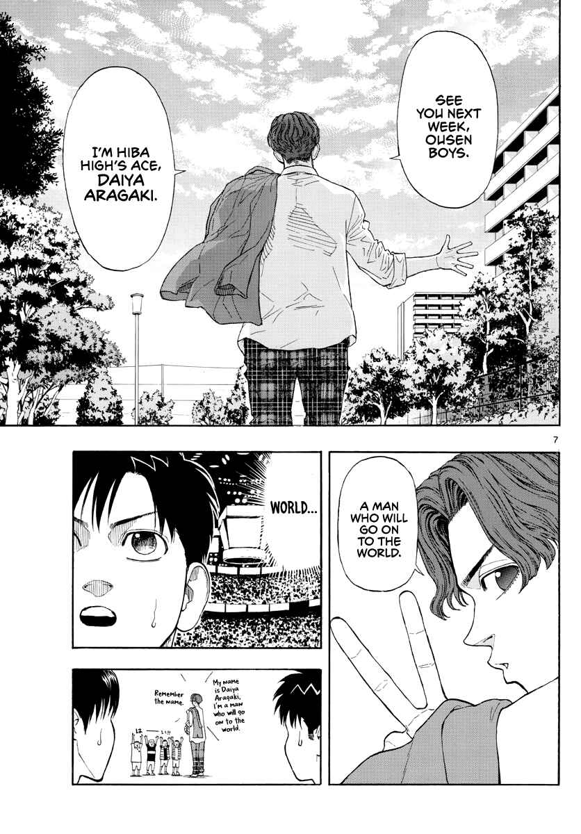 Page 8 Chapter 28 Switch