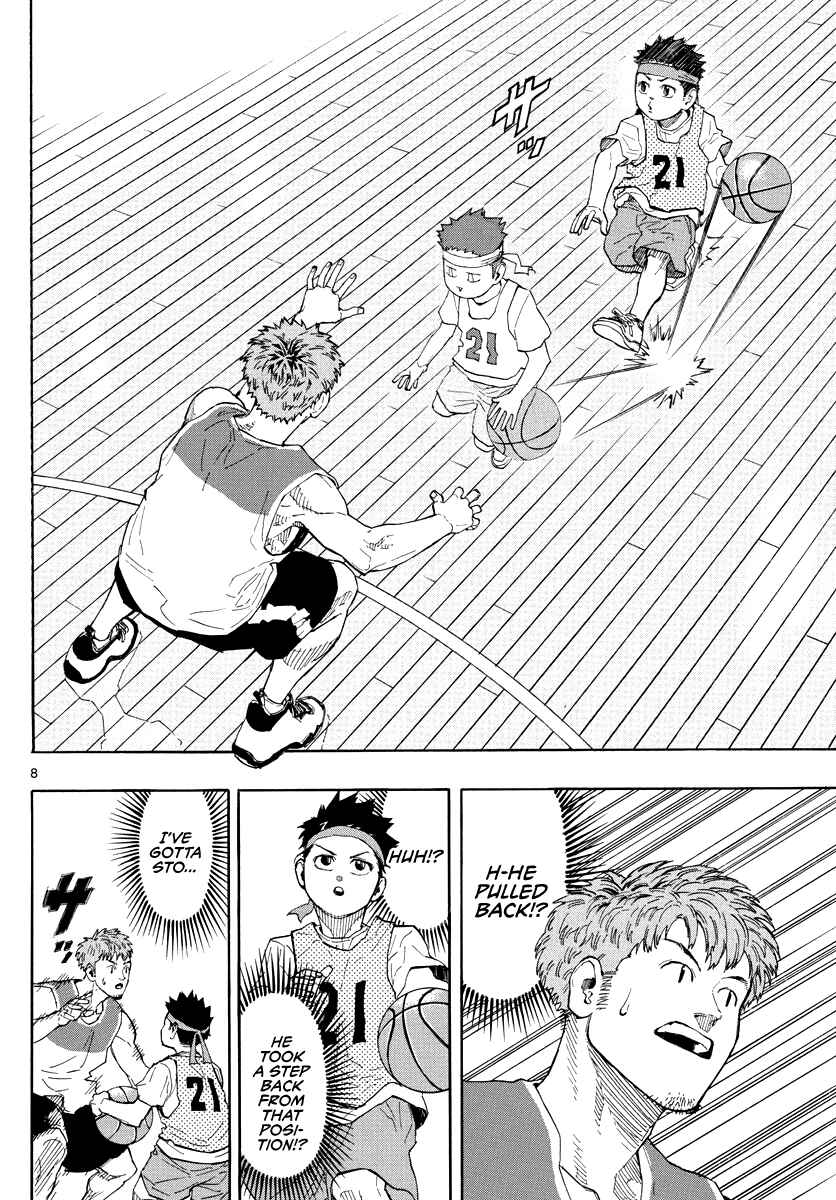 Page 8 Chapter 7 Switch