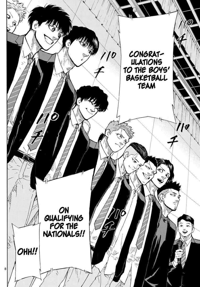 Page 8 Chapter 145 Switch