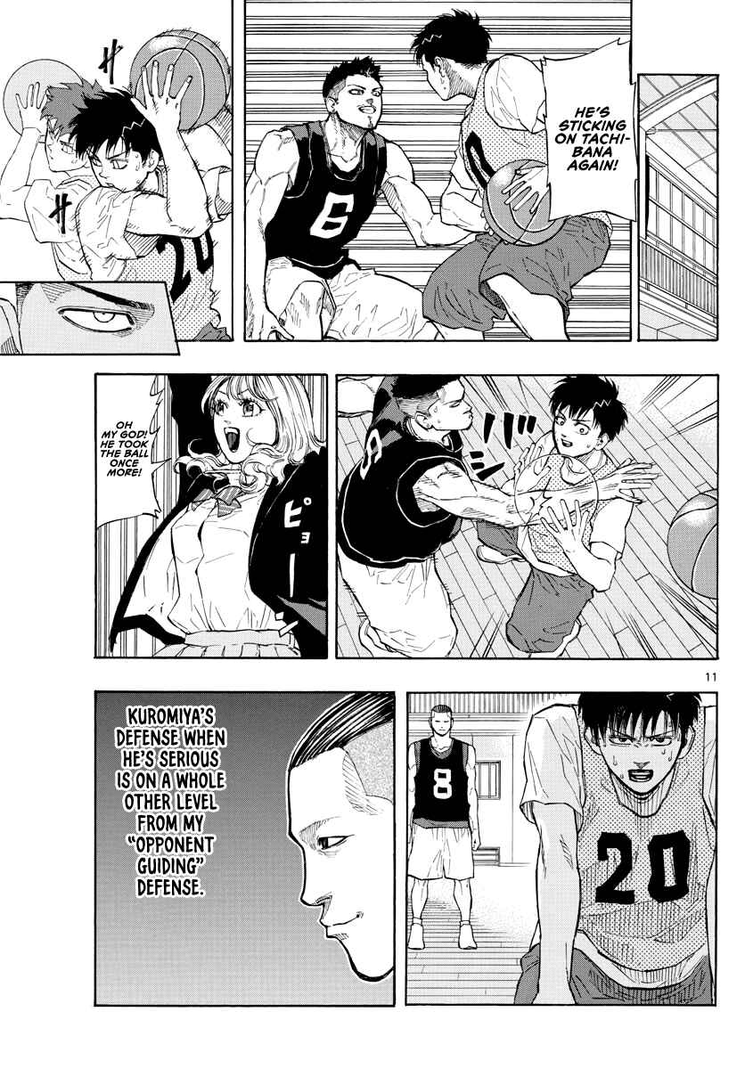 Page 11 Chapter 22 Switch