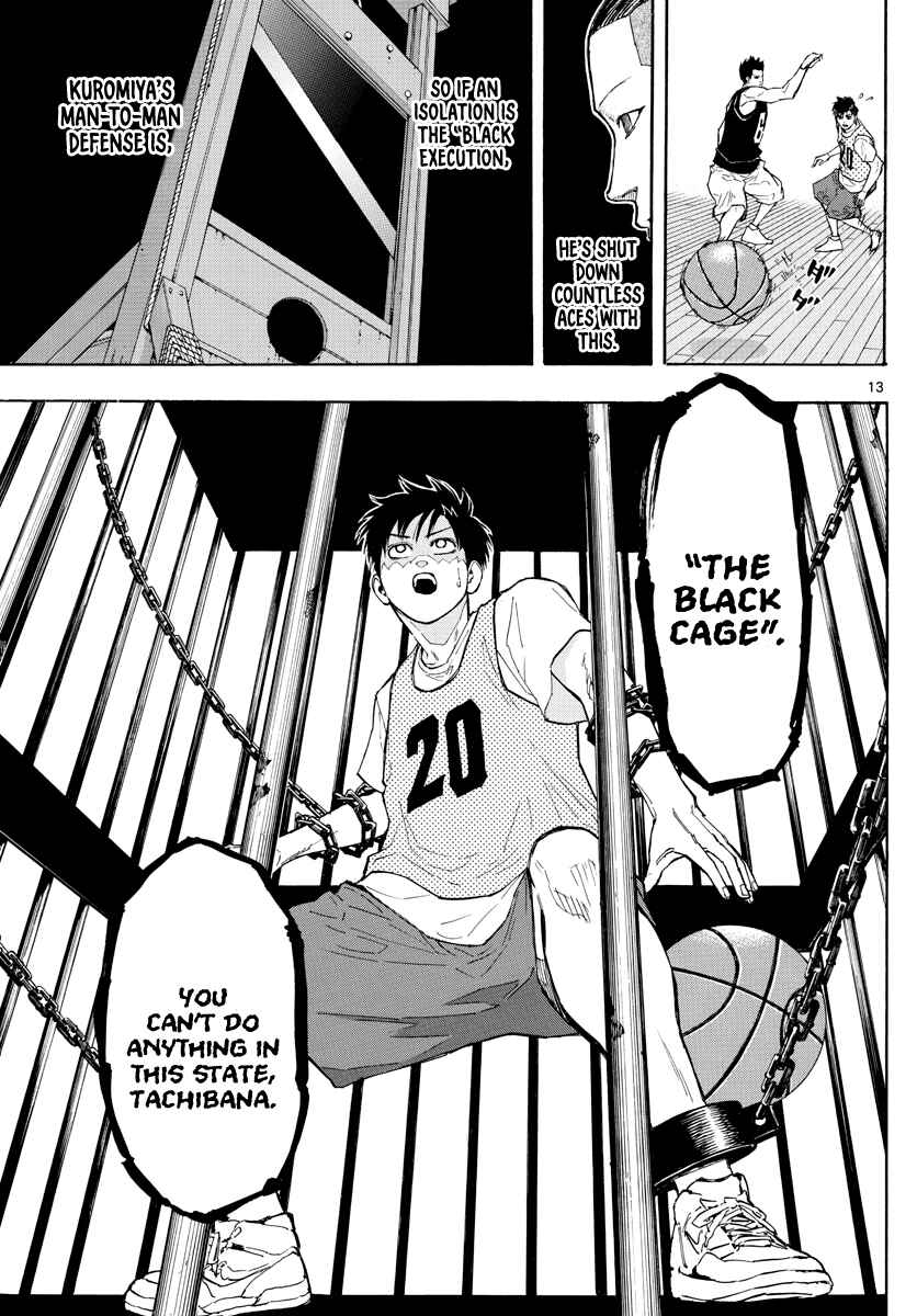 Page 13 Chapter 22 Switch