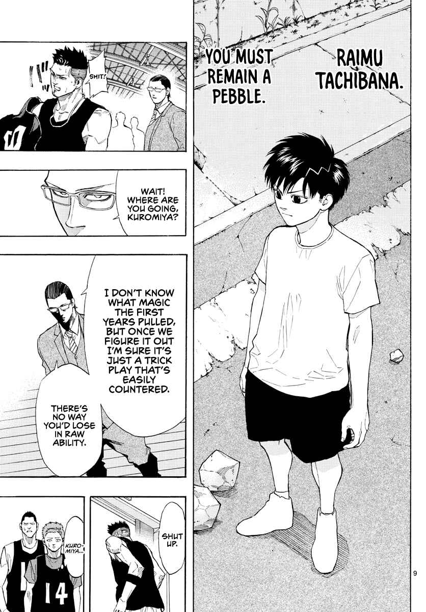Page 10 Chapter 25 Switch