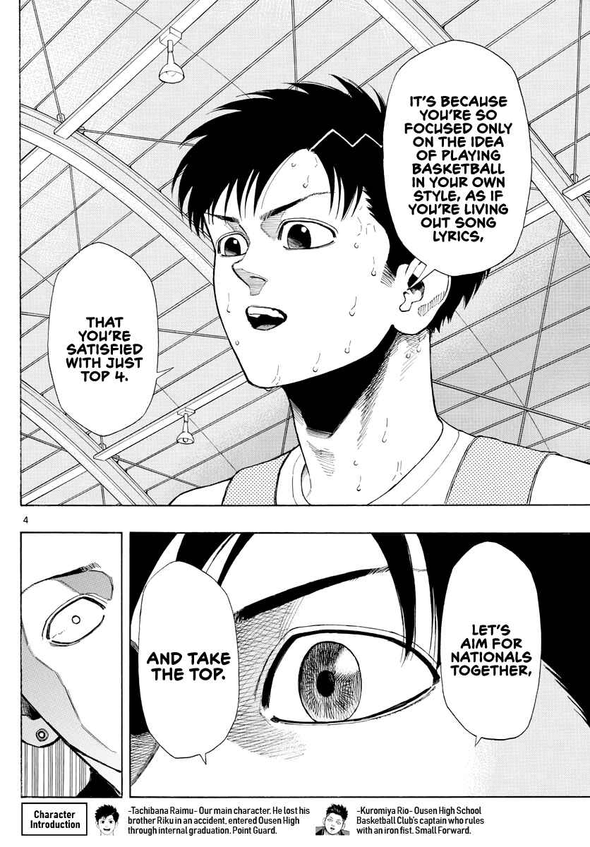 Page 5 Chapter 25 Switch