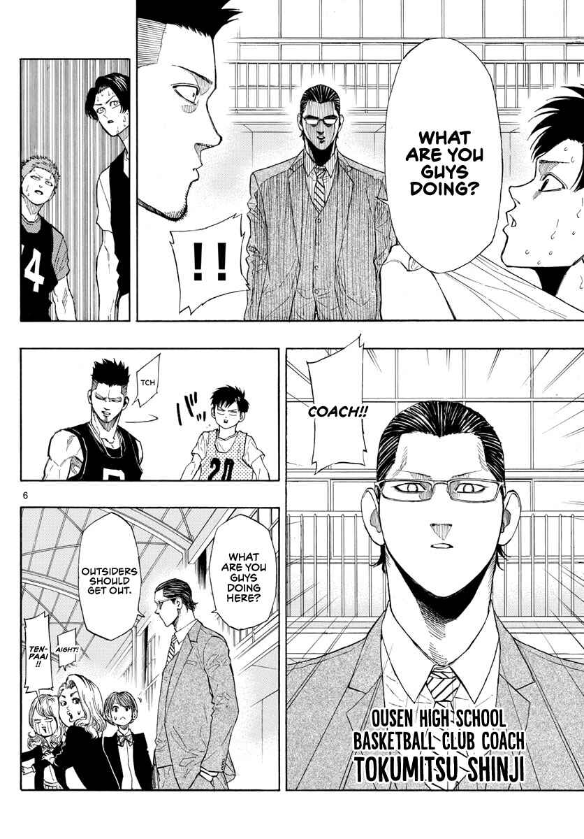 Page 7 Chapter 25 Switch