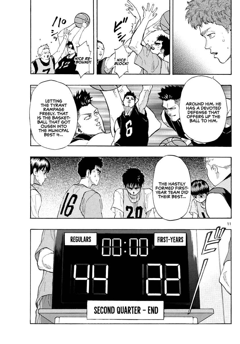 Page 12 Chapter 19 Switch