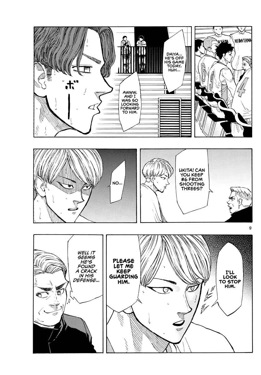 Page 10 Chapter 101 Switch