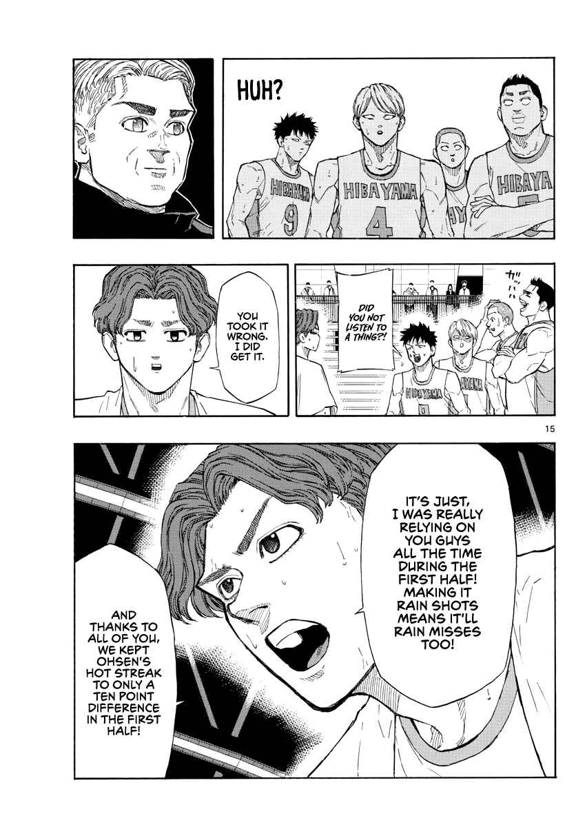 Page 16 Chapter 101 Switch