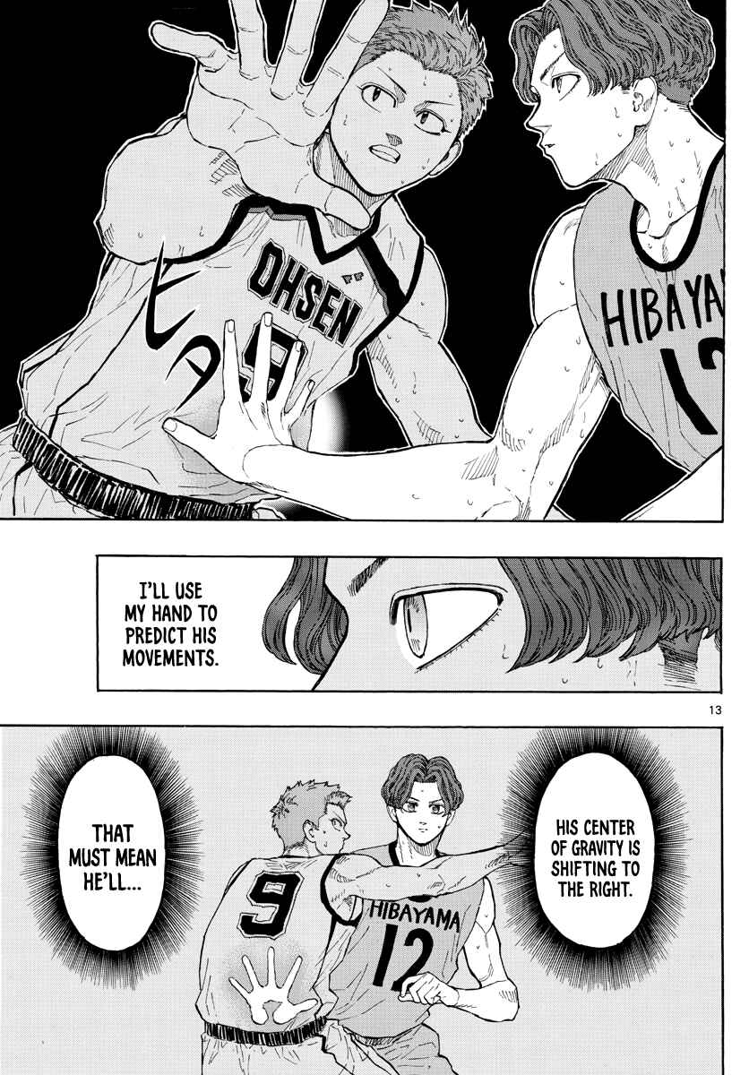 Page 14 Chapter 35 Switch