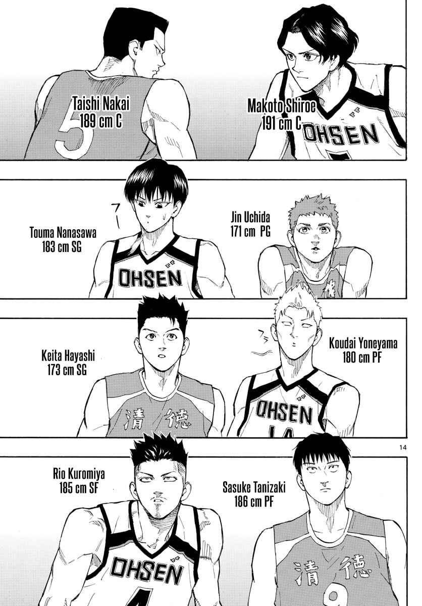 Page 15 Chapter 63 Switch