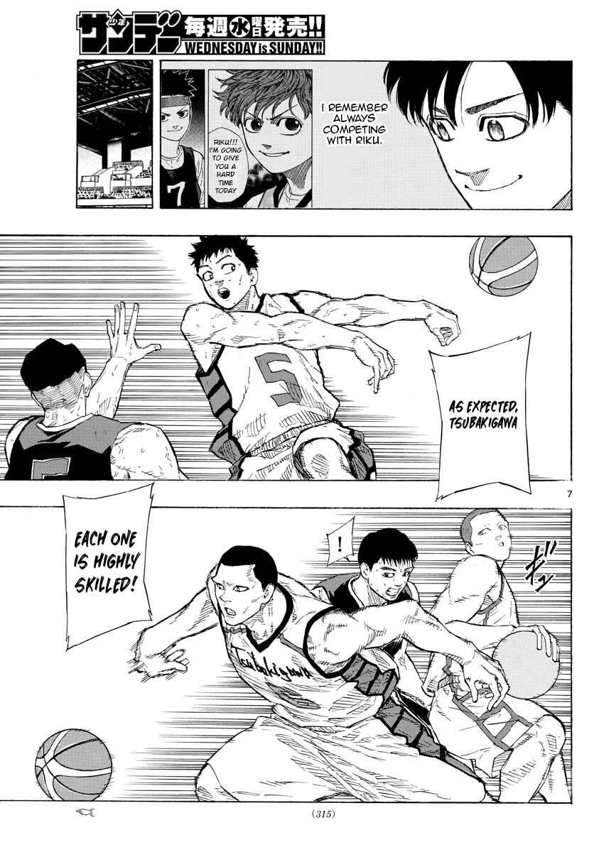 Page 7 Chapter 115 Switch