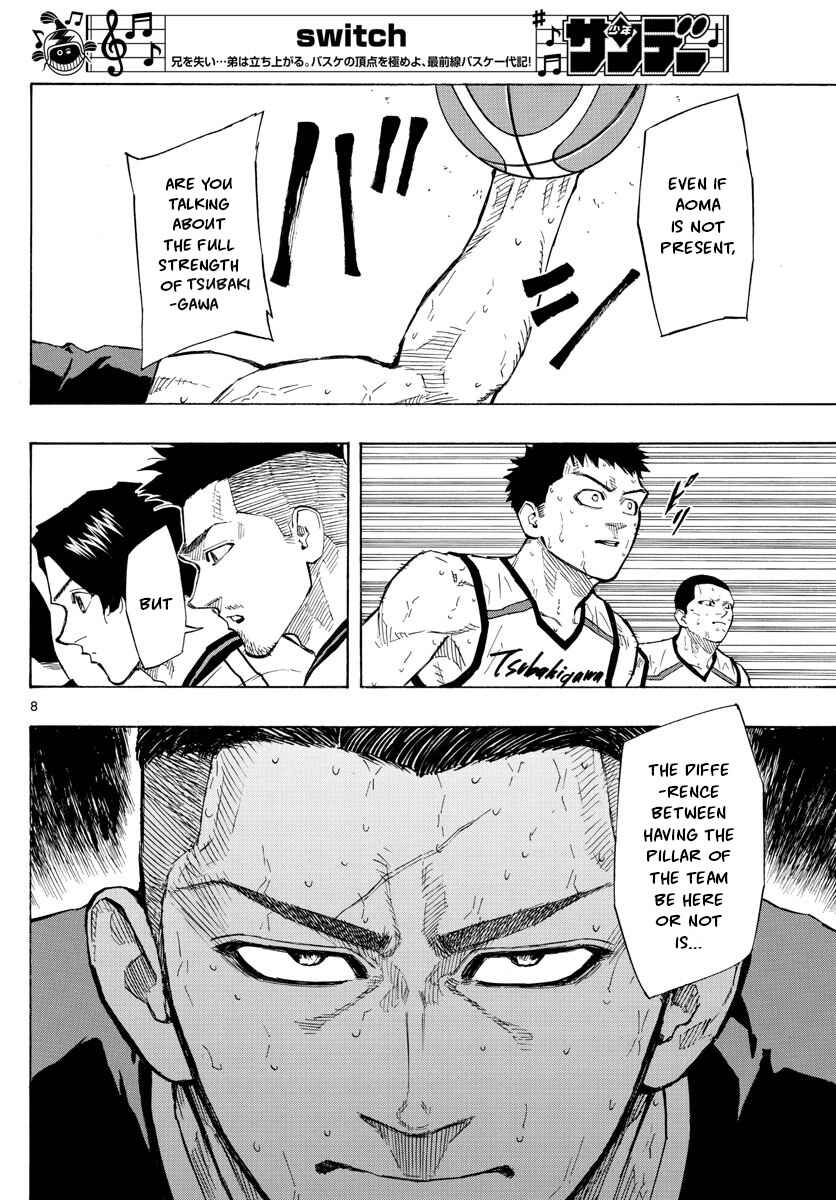 Page 8 Chapter 115 Switch