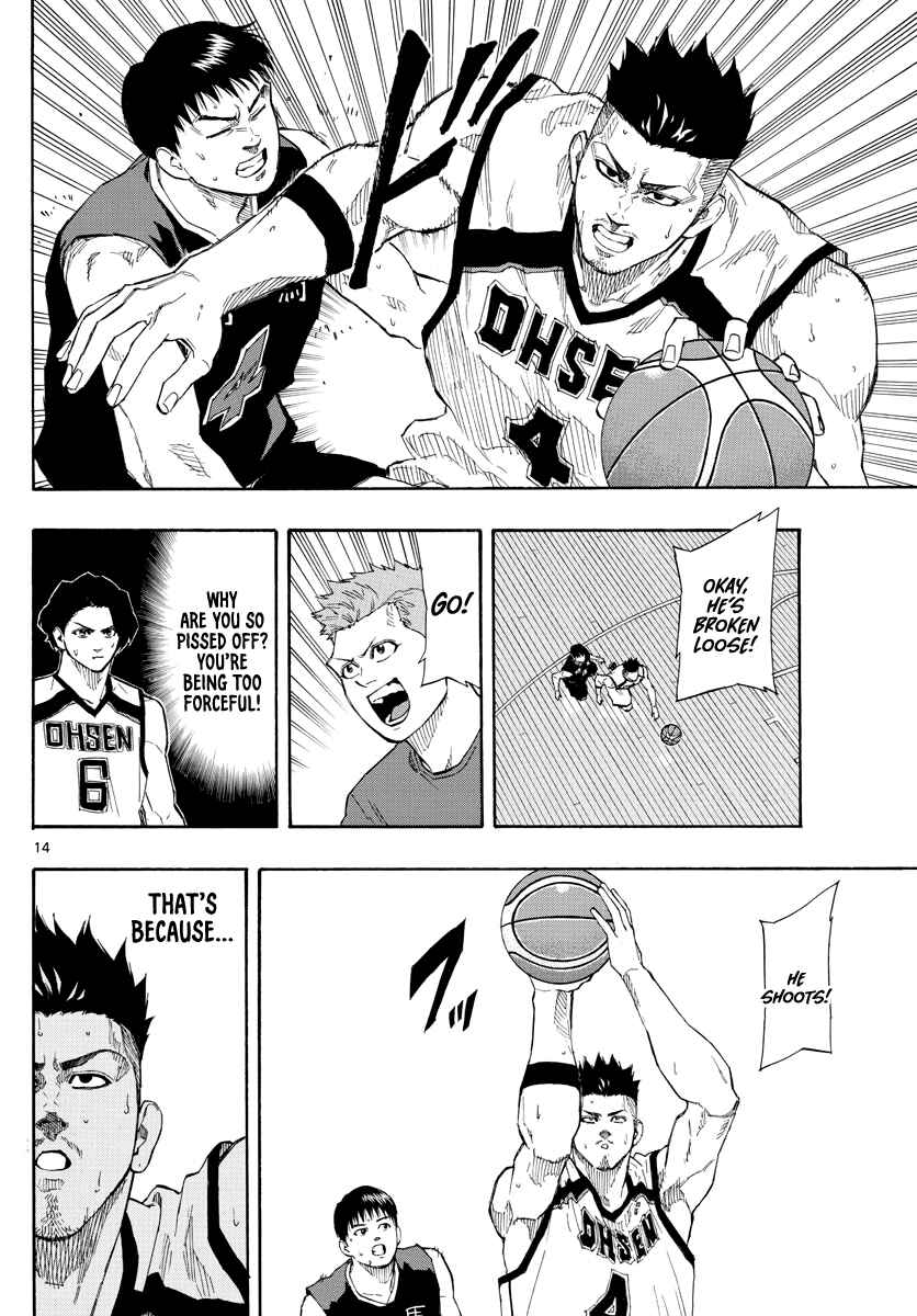 Page 15 Chapter 80 Switch