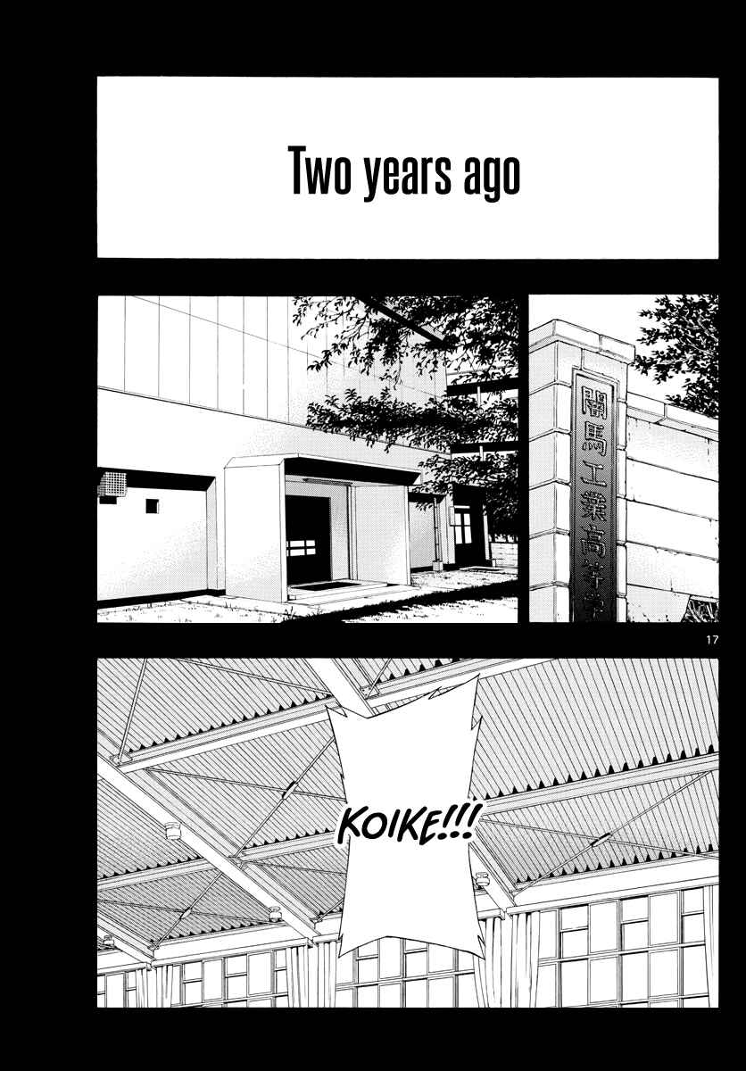 Page 18 Chapter 80 Switch