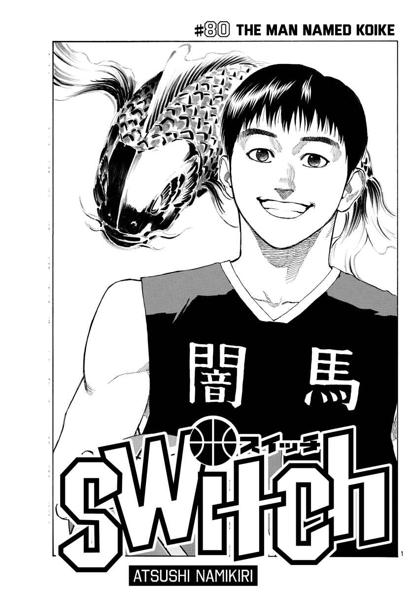 Page 2 Chapter 80 Switch
