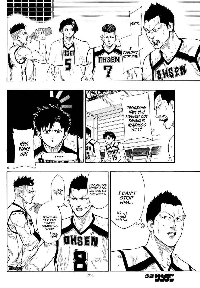 Page 7 Chapter 80 Switch