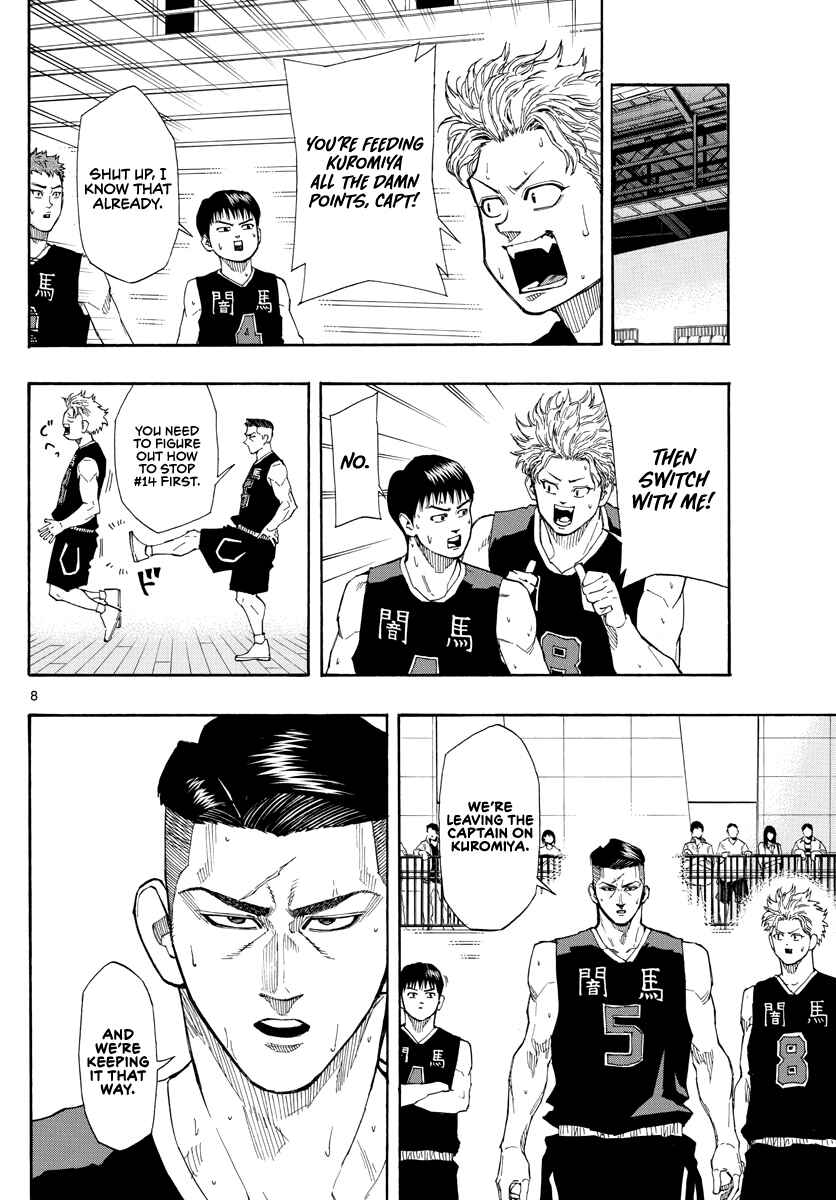 Page 9 Chapter 80 Switch