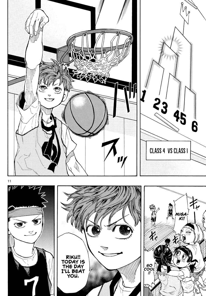 Page 11 Chapter 5 Switch