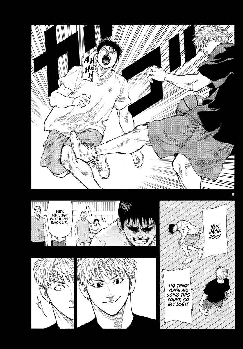 Page 10 Chapter 81 Switch
