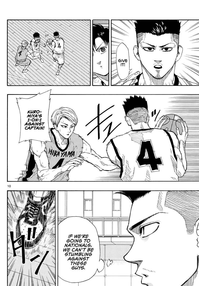 Page 10 Chapter 44 Switch