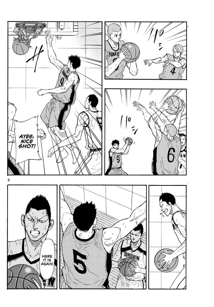 Page 8 Chapter 44 Switch