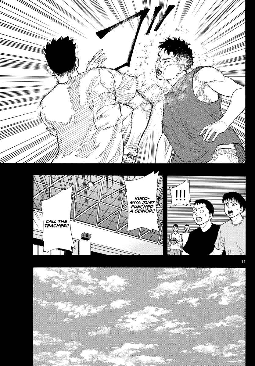 Page 12 Chapter 42 Switch