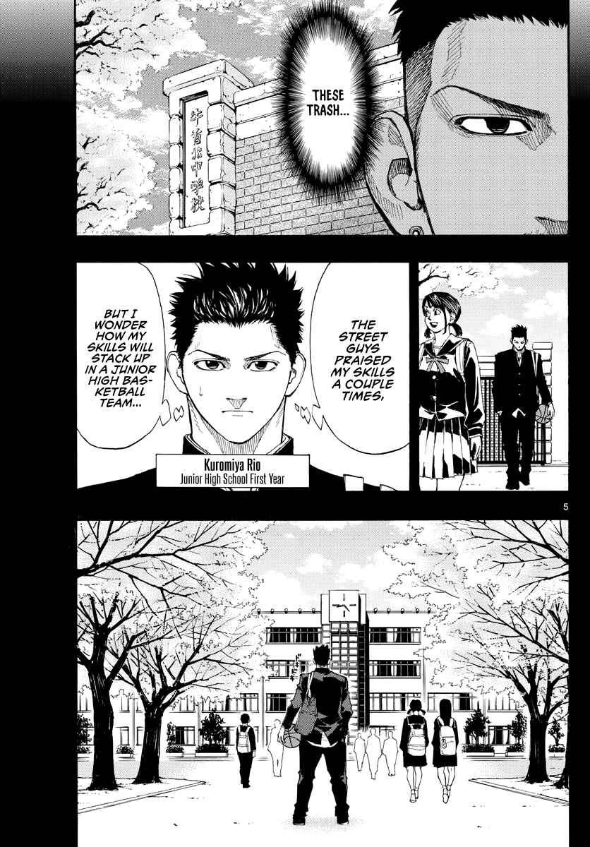 Page 6 Chapter 42 Switch