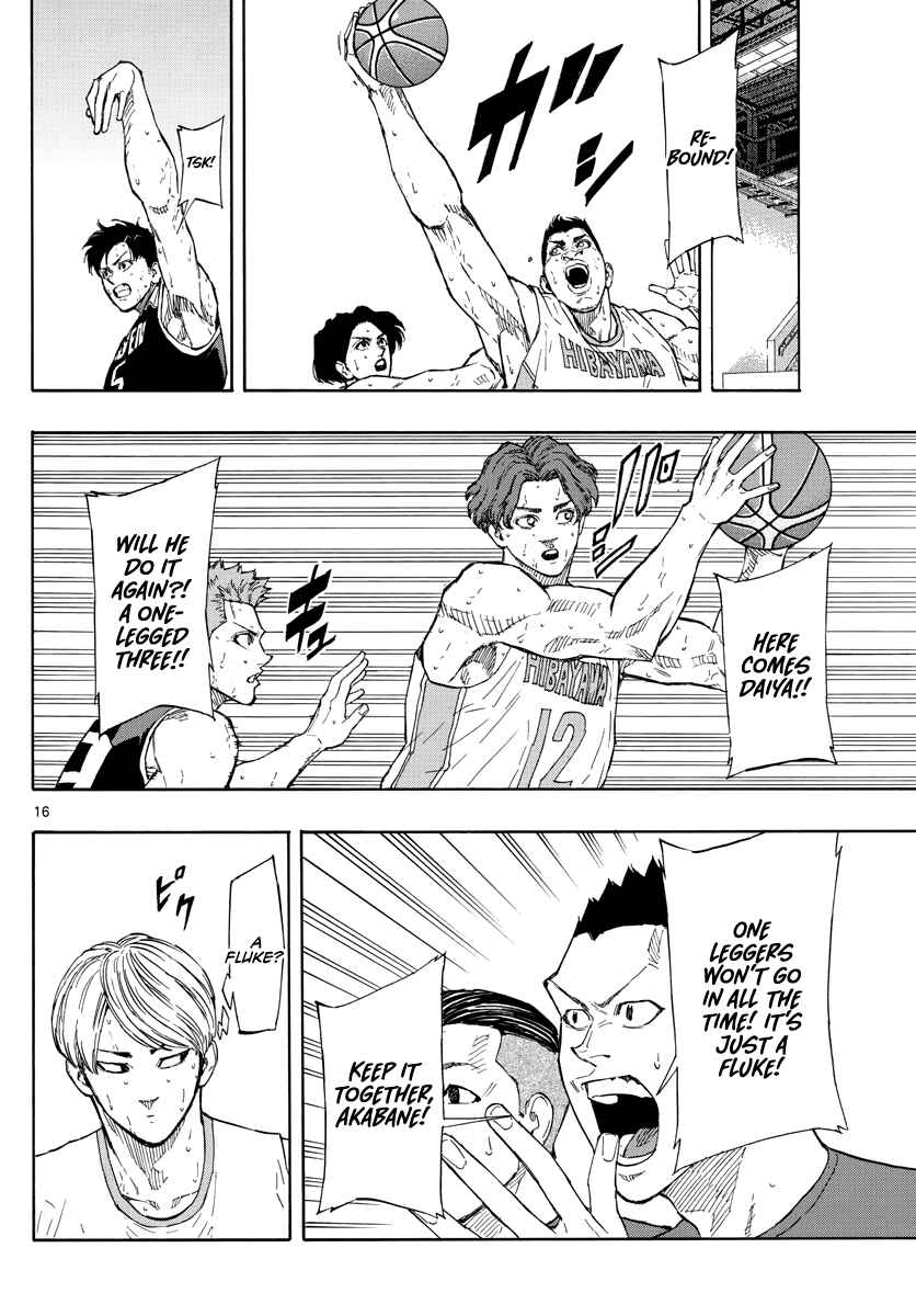 Page 17 Chapter 108 Switch