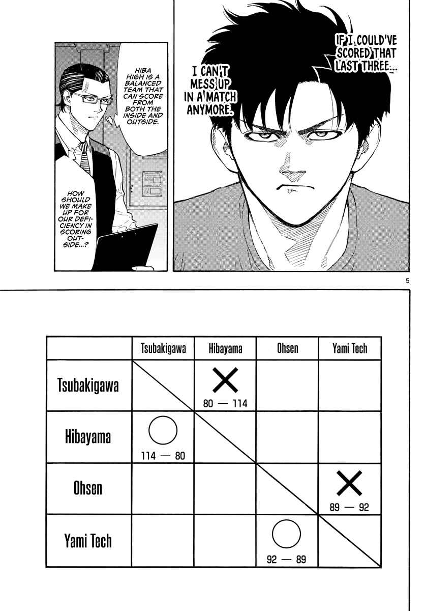 Page 6 Chapter 92 Switch