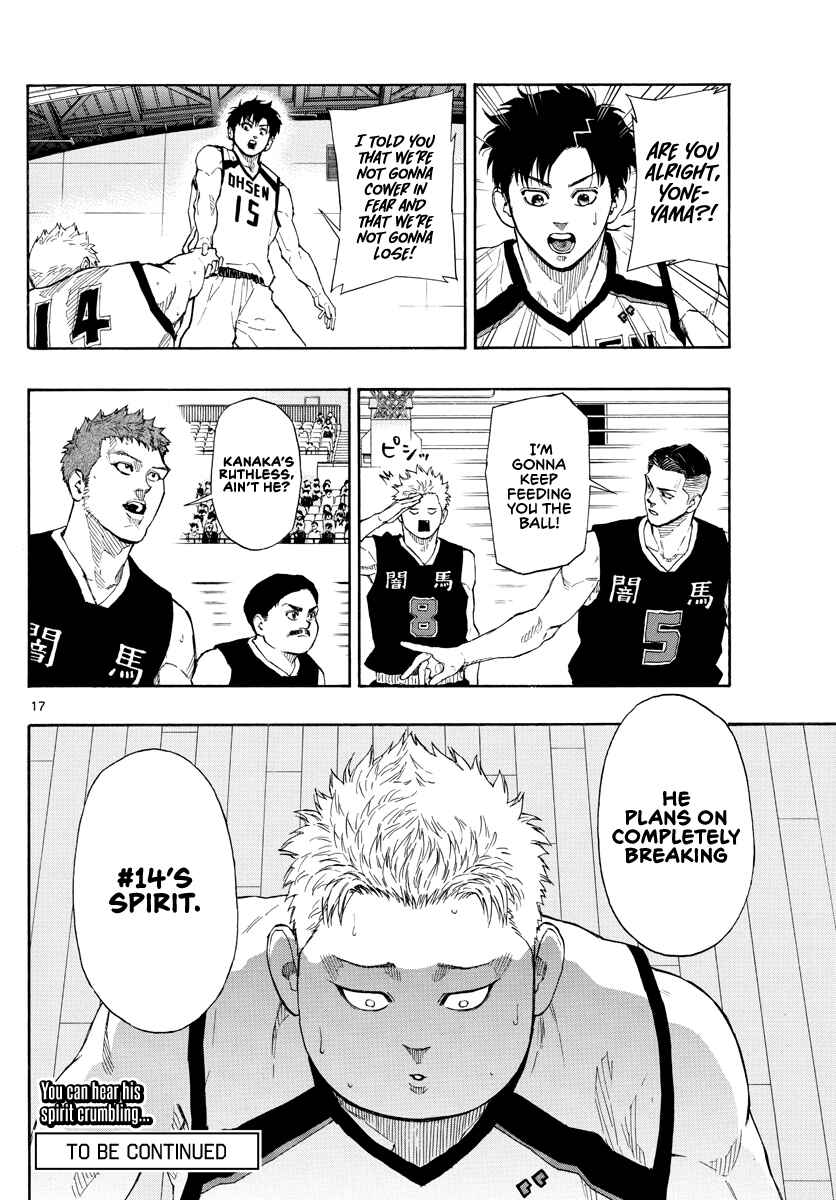 Page 18 Chapter 75 Switch