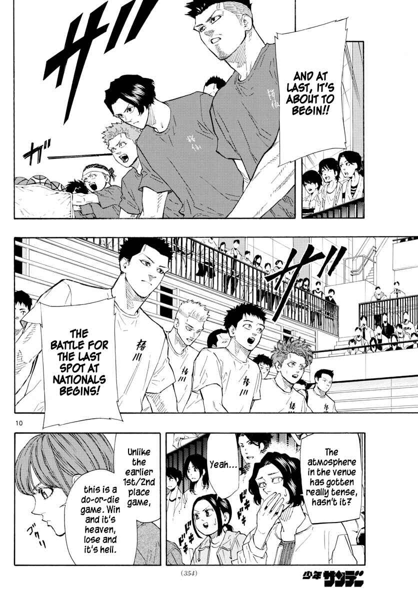 Page 10 Chapter 120 Switch