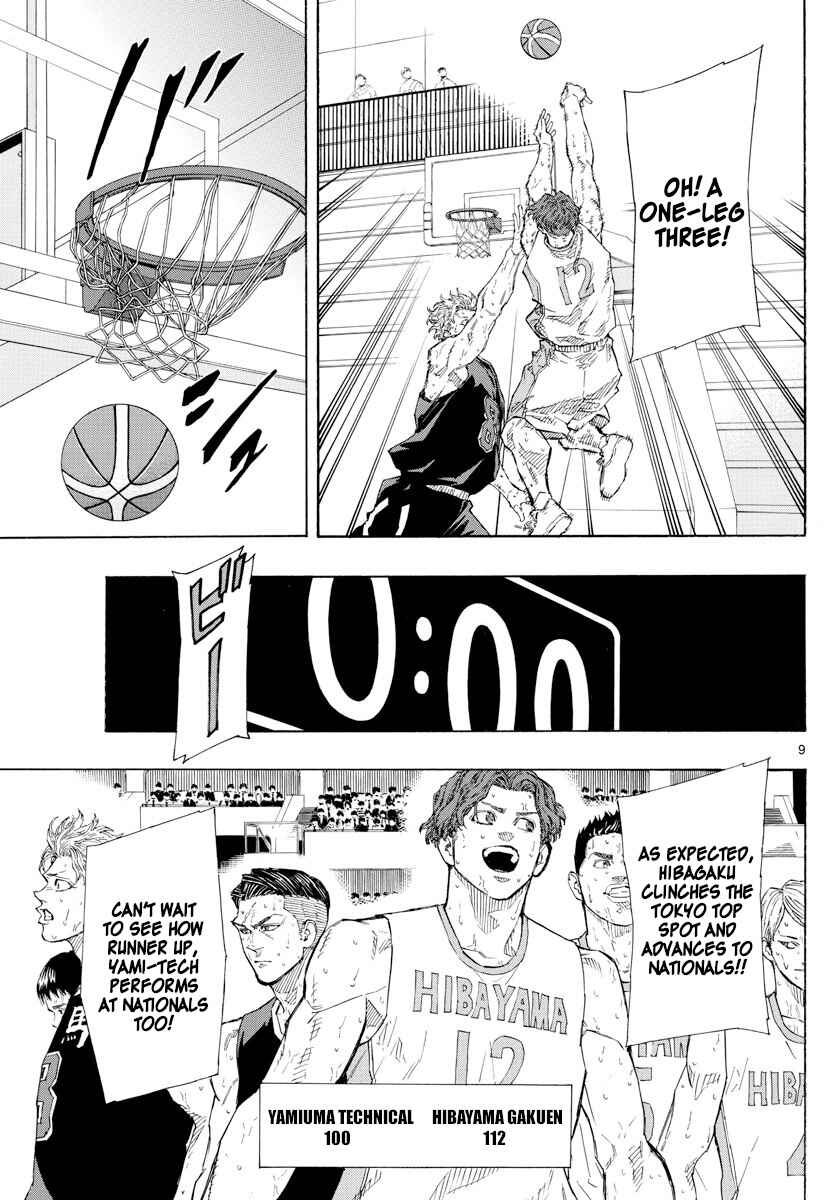 Page 9 Chapter 120 Switch