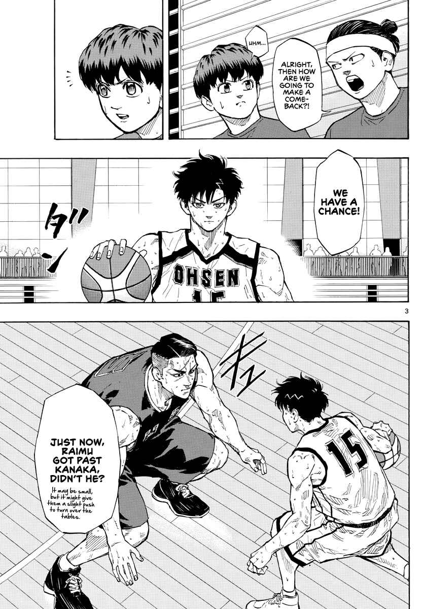 Page 4 Chapter 88 Switch
