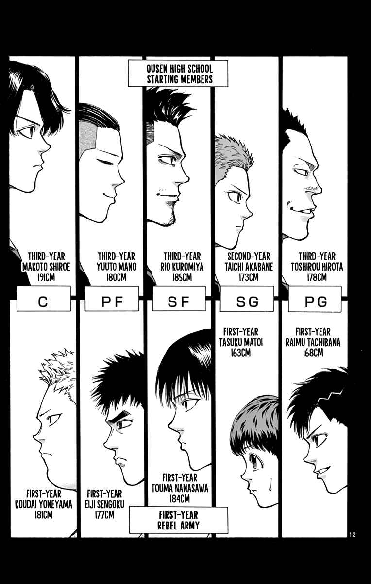 Page 12 Chapter 16 Switch