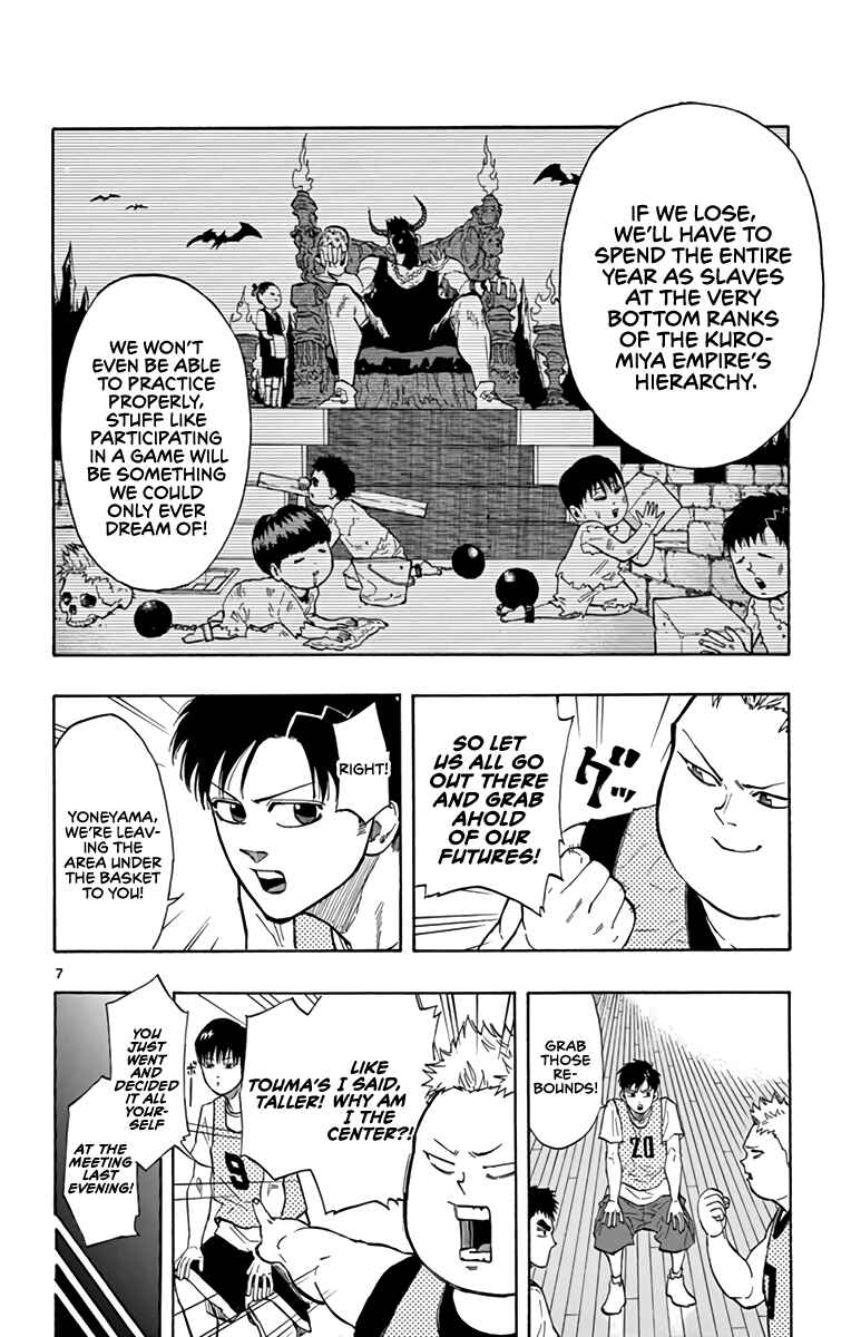 Page 7 Chapter 16 Switch