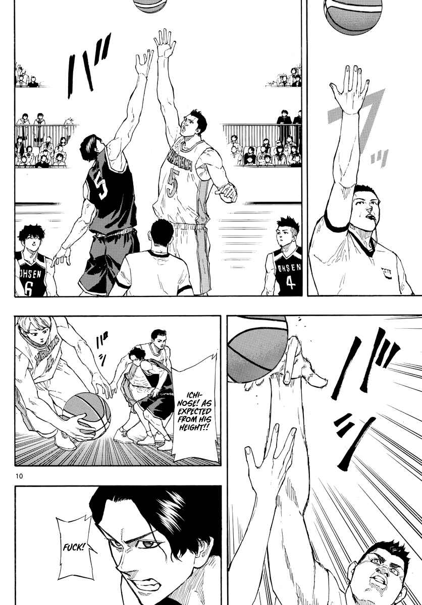 Page 10 Chapter 96 Switch