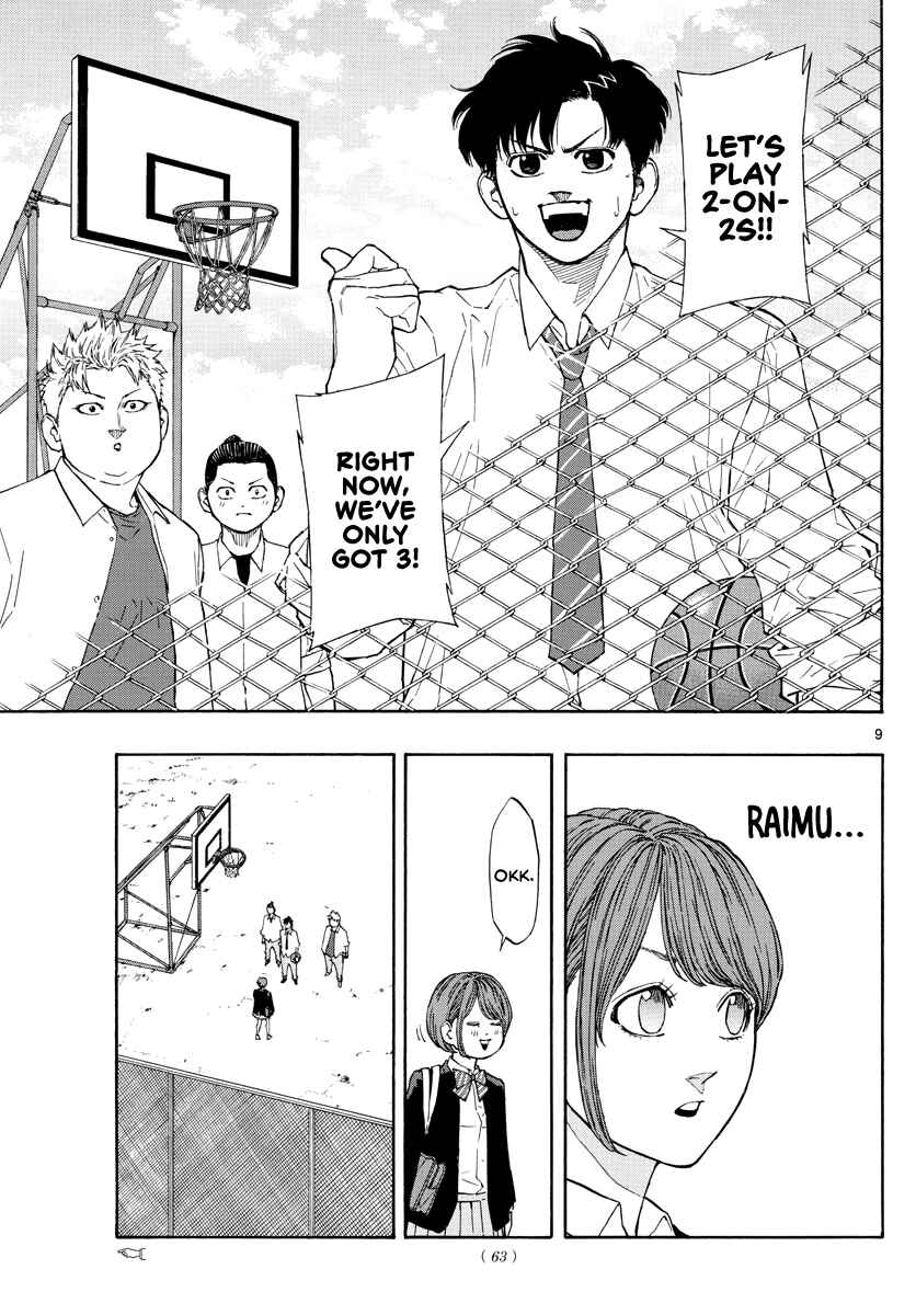 Page 10 Chapter 59 Switch