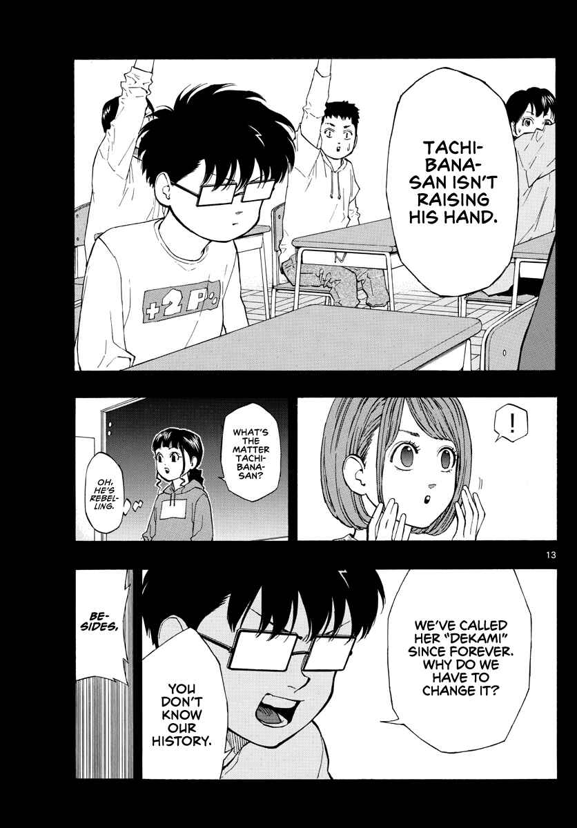 Page 14 Chapter 59 Switch