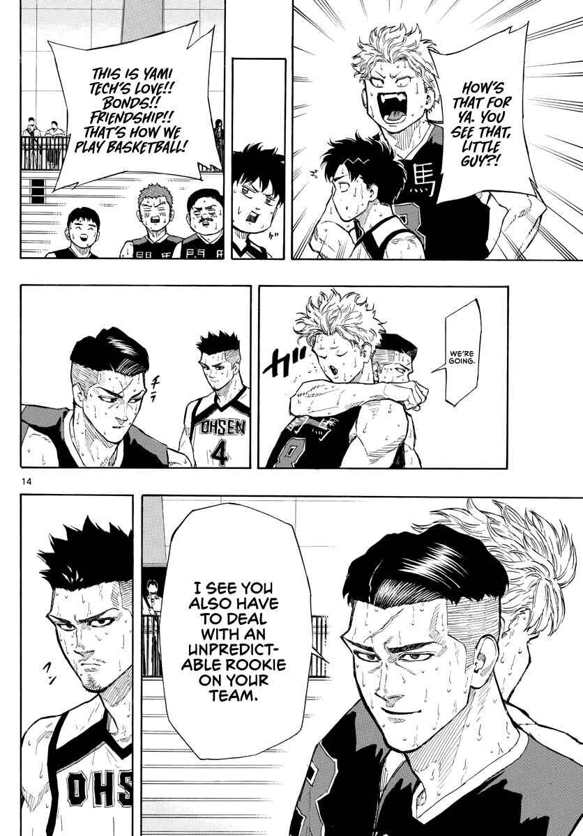 Page 14 Chapter 91 Switch