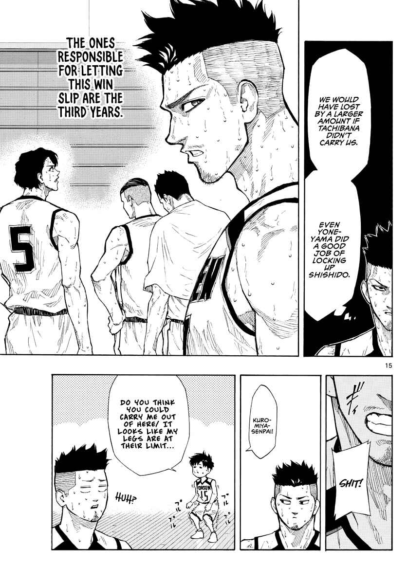 Page 15 Chapter 91 Switch