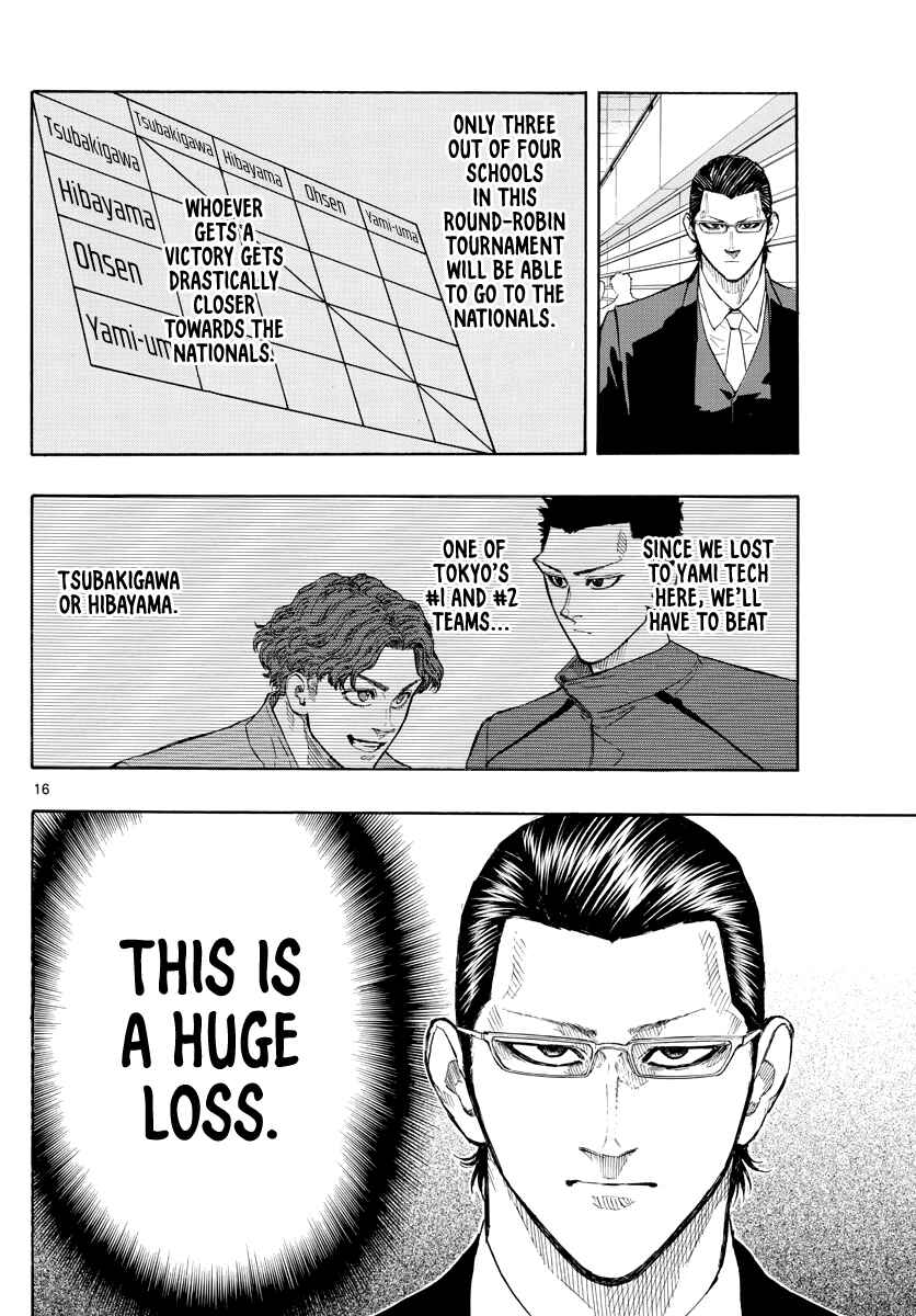Page 16 Chapter 91 Switch