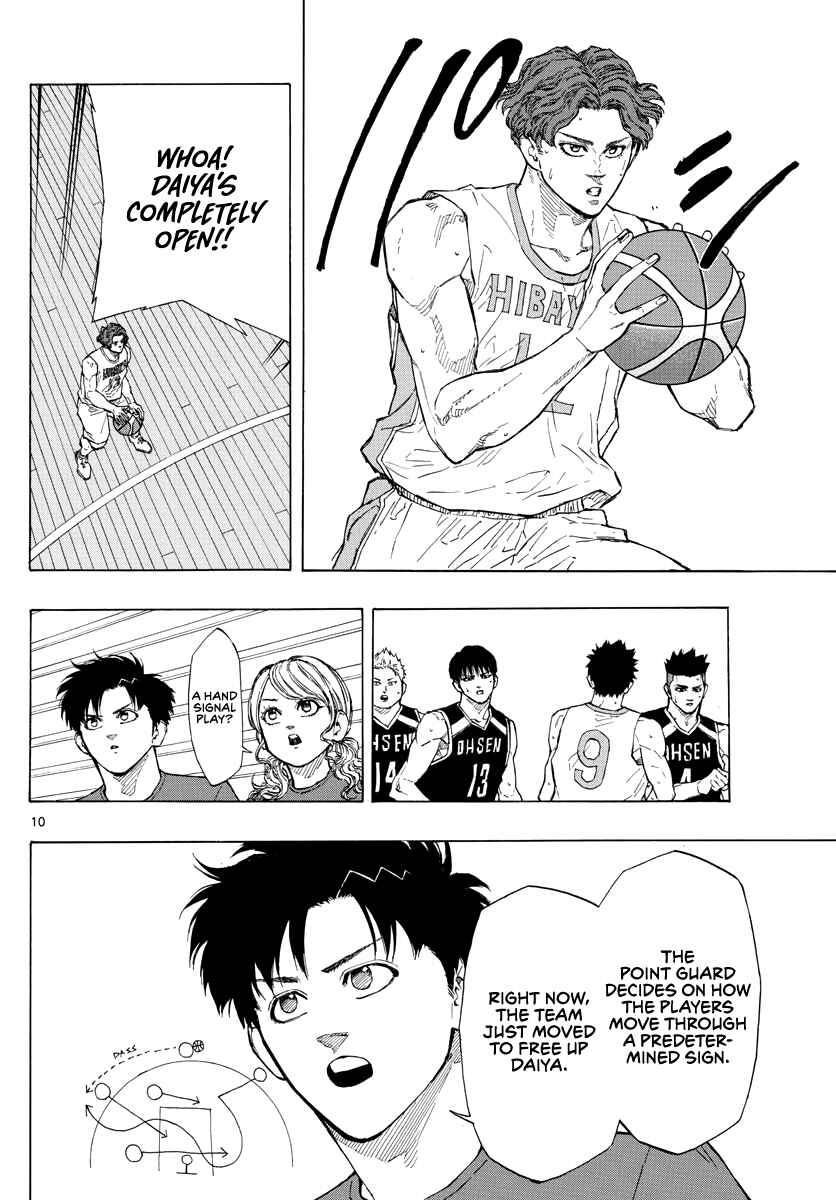 Page 11 Chapter 97 Switch