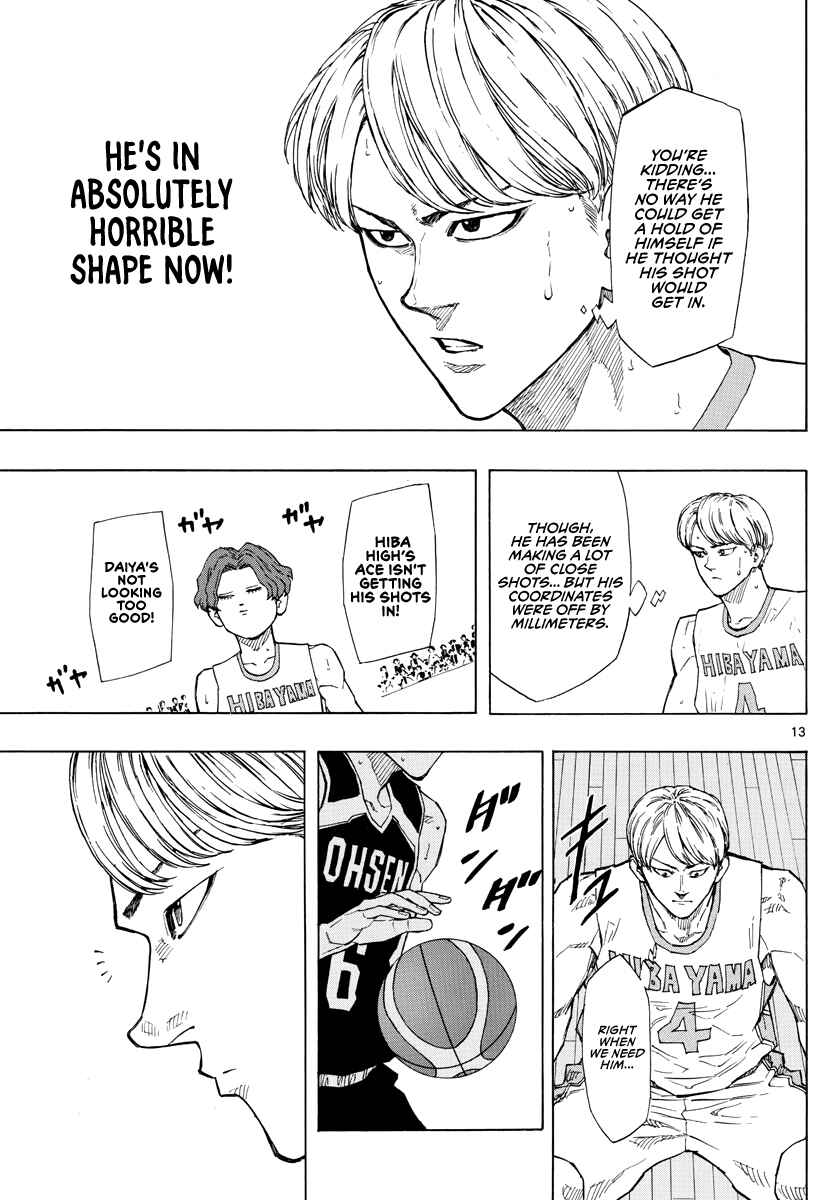 Page 14 Chapter 97 Switch